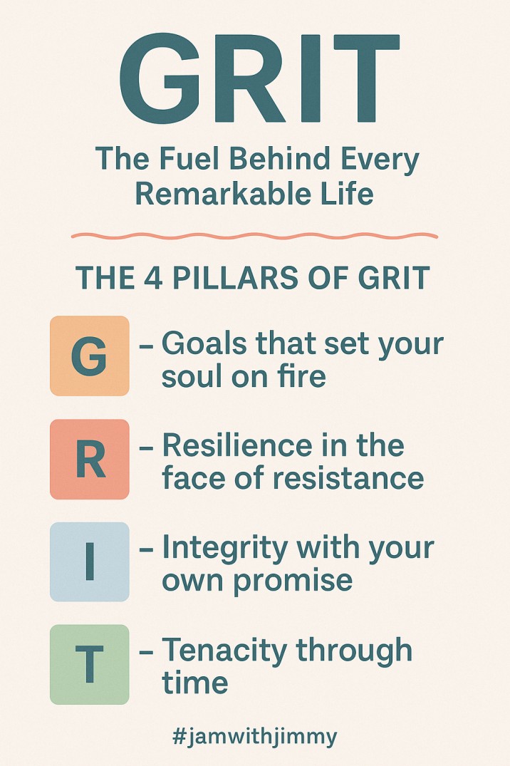 GRIT : The Fuel Behind Every Remarkable Life